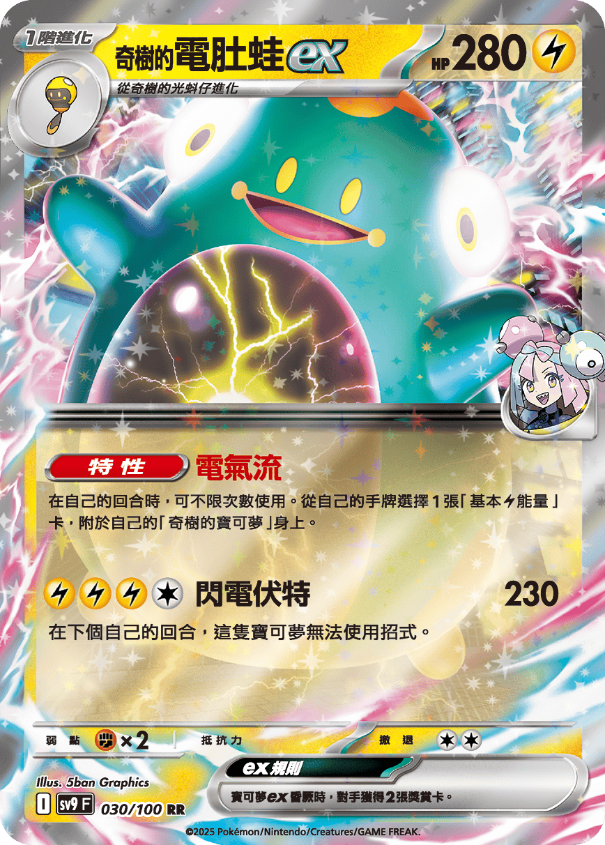 電肚蛙