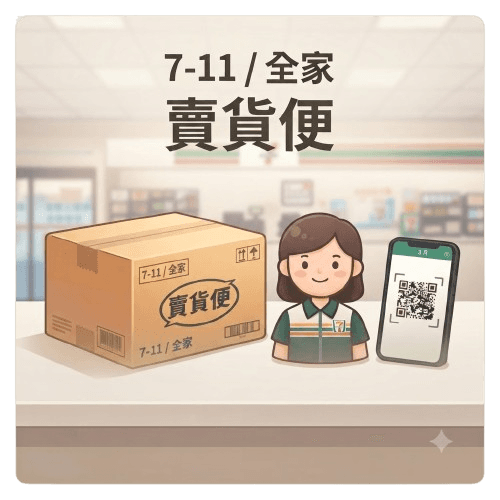 賣貨便